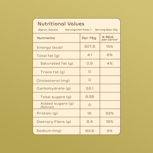 BYOB, Buy 28 Get 7 Free - Oatium High Protein Oats (35 Packs, 2625g)
