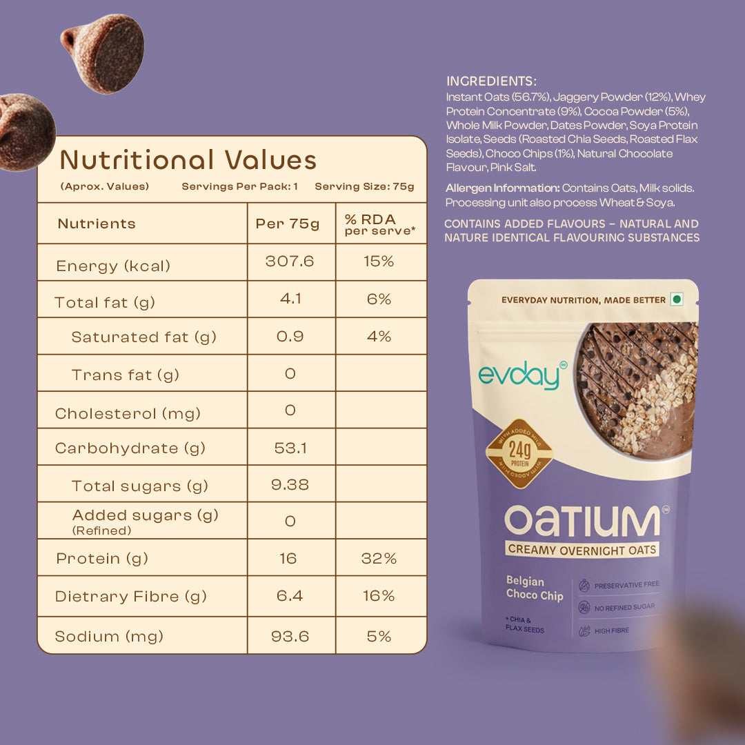 High Protein Overnight Oats Belgian Choco Chip 75g