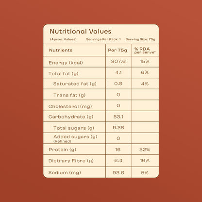 Oatium High Protein Oats Build Your Own CraveBox (Pack of 21) 1575g