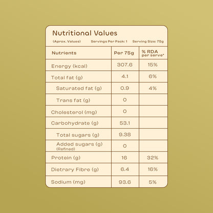 BYOB, Buy 28 Get 7 Free - Oatium High Protein Oats (35 Packs, 2625g)